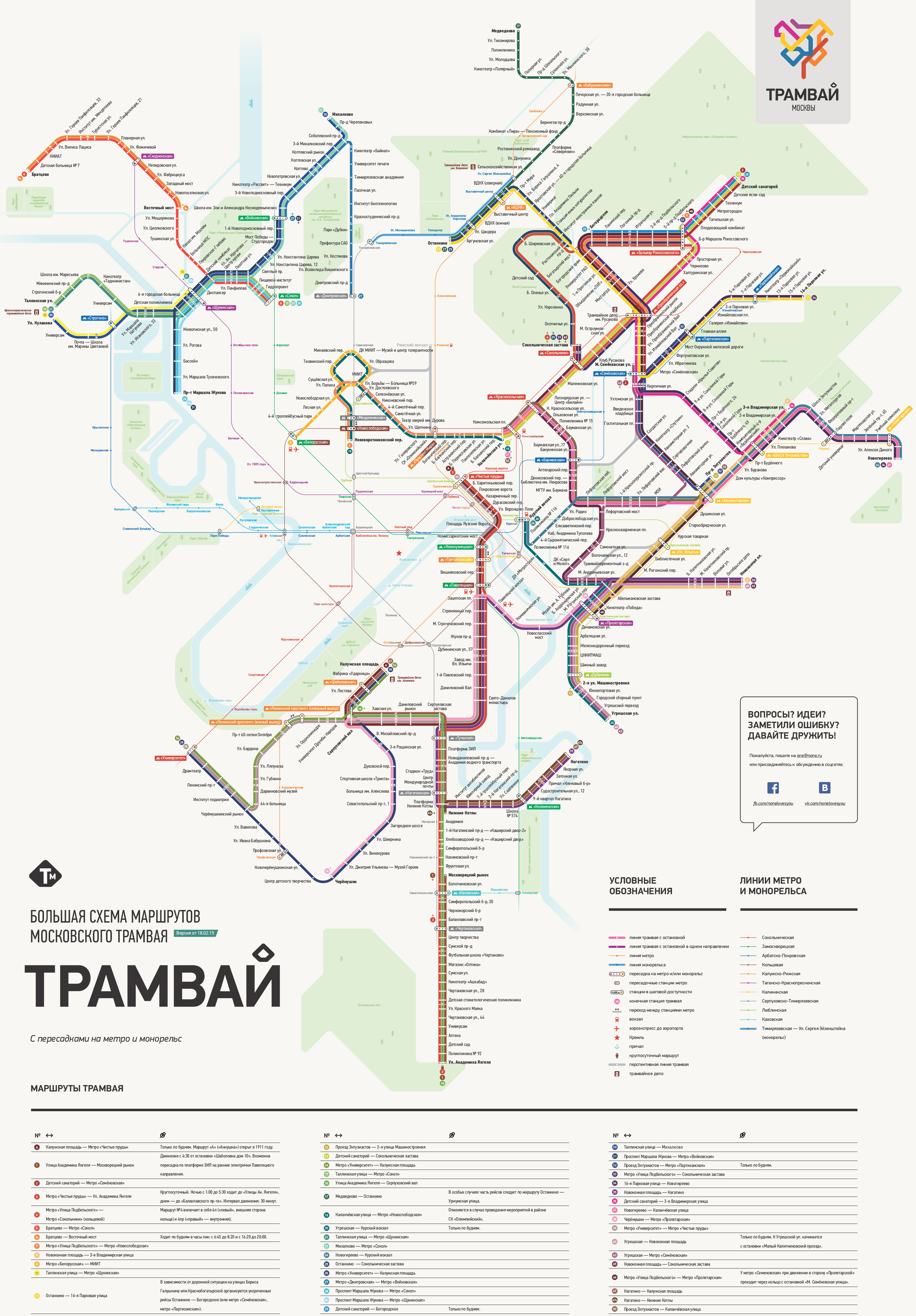 Карта москвы трамваи
